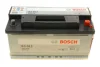 Акумуляторна батарея 88Ah/740A (353x175x175/+R/B13) 0 092 S30 120 BOSCH 0-092-S30-120 (фото 5)