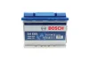 Акумуляторна батарея 60Ah/640A (242x175x190/+R/B13) (Start-Stop EFB) 0 092 S4E 051 BOSCH 0-092-S4E-051 (фото 1)