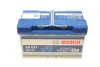 Акумуляторна батарея 80Ah/800A (315x175x190/+R/B13) (Start-Stop EFB) 0 092 S4E 111 BOSCH 0-092-S4E-111 (фото 12)