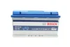 Акумуляторна батарея 95Ah/850A (353x175x190/+R/B13) (Start-Stop EFB) 0 092 S4E 130 BOSCH 0-092-S4E-130 (фото 1)