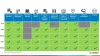 Зарядний пристрій C70 (12V/24V) (14Ah до 300Ah) 10A (EFB/GEL/VRLA/AGM) з підтримкою заряду 0 189 911 070 BOSCH 0-189-911-070 (фото 5)