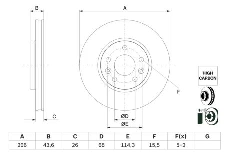 Диск гальмівний (передній) Renault Megane IV 18-/Talisman 15- (296x26) 0 986 479 F05 BOSCH 0-986-479-F05