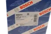 Циліндр гальмівний (головний) VW Caddy 03- (d=22.20mm) (з кріпленням для датчика) 0 986 481 054 BOSCH 0-986-481-054 (фото 8)