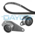 К-т ременя ГРМ (Вир-во) DAYCO KTB153