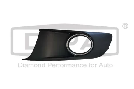 Вставка бампера (під протитуманку) VW Caddy III 06-15 (R) DPA 88531787402