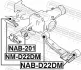 САЙЛЕНТБЛОК ЗАДНЬОГО ДИФЕРЕНЦІАЛА NISSAN NAVARA, PATHFINDER I, PICK UP (вир-во) FEBEST NAB-D22DM (фото 2)