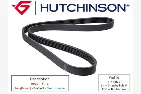 Ремінь генератора VW Golf VI/Caddy III 1.6-2.0 TDI 10- ALT, (-AC) 842 SK 6 HUTCHINSON 842-SK-6 (фото 1)