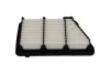 Фільтр повітряний Honda CR-V 17- PARTS KAVO HA-8680 (фото 4)
