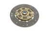 Комплект зчеплення Toyota Land Cruiser 2.4 TD 84-96 (d=225mm) (+вижимний) KAWE 955398 (фото 4)