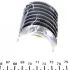 Вкладиші шатунні Audi A3/A4/A6/VW Caddy/T4/T5 1.9TDI (STD) MAHLE 029 PS 19905 000 MAHLE / KNECHT 029-PS-19905-000 (фото 2)
