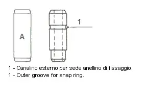 Направляюча клапана IN/EX FORD TRANSIT 2,5D (вир-во) Metelli 01-1993 (фото 1)