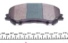 Колодки гальмівні (передні) Nissan Qashqai II/Renault Kadjar 13- 025 220 6518/PD MEYLE 025-220-6518-PD (фото 4)