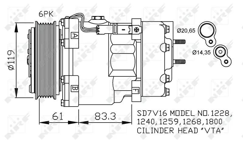 Компресор кондиціонера Citroen Berlingo/Peugeot Partner 1.9D/2.0HDI 96-15 NRF 32198 (фото 1)