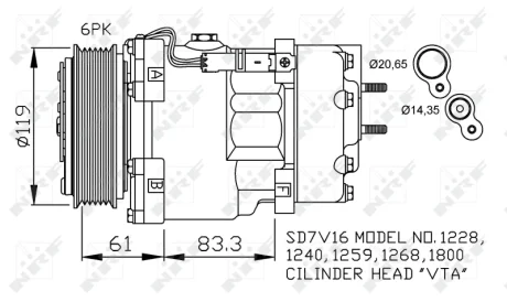 Компресор кондиціонера Citroen Berlingo/Peugeot Partner 1.9D/2.0HDI 96-15 NRF 32198