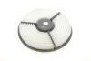 Фільтр повітряний Subaru Justy 1.3 4WD 95-03/Suzuki Swift 1.0/1.3 89-03 PURFLUX Purflux A1358 (фото 2)