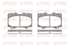 Колодка гальм. диск. TOYOTA LAND CRUISER (_J7_), LAND CRUISER 100 (_J10_) передн. (вир-во) REMSA 0707-04 (фото 1)
