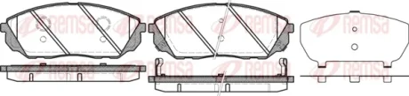 Колодка гальм. диск. KIA SORENTO передн. (вир-во) REMSA 1041-12