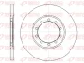 Диск гальмівний FORD TRANSIT 2.2-2.4 06- задн. (вир-во) REMSA 61201-00 (фото 1)