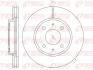 Диск гальмівний MITSUBISHI GALANT VI 2.0-2.5 96-04, LANCER 1.3-2.0 03 - передн. (вир-во) REMSA 6890-10 (фото 1)
