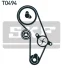 Комплект зубчастого ременя (Вир-во) SKF VKMA-95623 (фото 2)