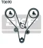 Комплект зубчастого ременя (Вир-во) SKF VKMA-95657 (фото 2)