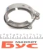 Комплект прокладок турбіни VW T5 2.5 TDI 03- (96/128 кВт) BNZ/BPC/BPD/BPE REINZ VICTOR REINZ 04-10200-01 (фото 7)
