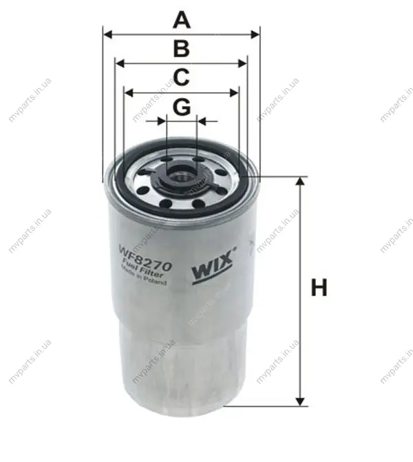 Фільтр паливний BMW 3 (E36)/5 (E34/E39)/7 (E38) 2.5D M41/M51 91-04 WIX FILTERS WF8270 (фото 1)
