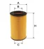Фільтр масляний MB C-Class/E-Class/S-Class 2.4-3.7 (M112)/4.3-5.4 (M113)/2.5-3.5 (M272) WIX FILTERS WL7009 (фото 1)