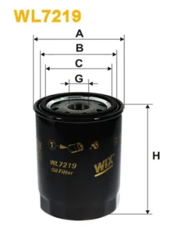 Фільтр масляний Renault Express 1.9D 95-98 WIX FILTERS WL7219